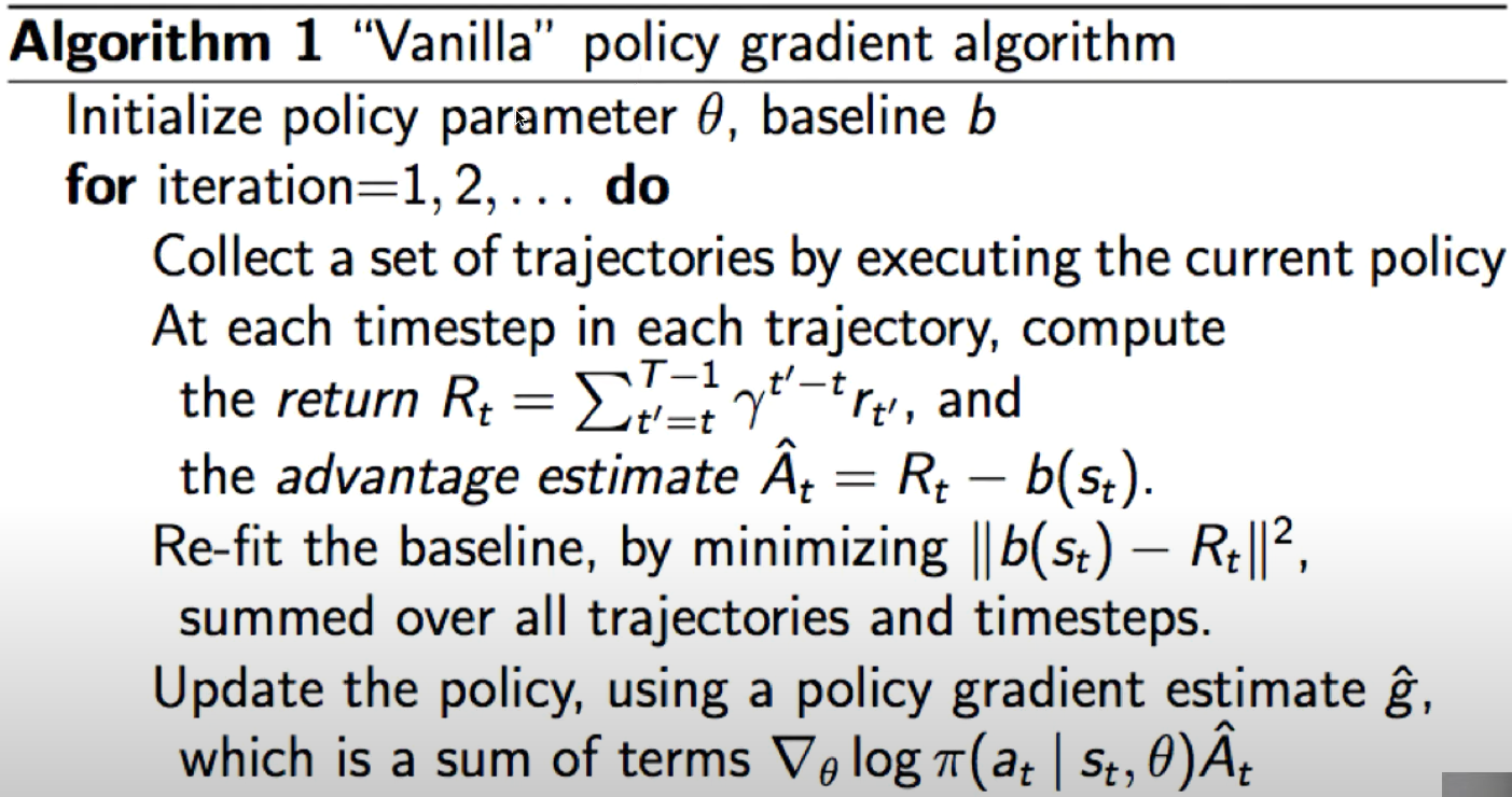 Policy gradient Policy gradient
